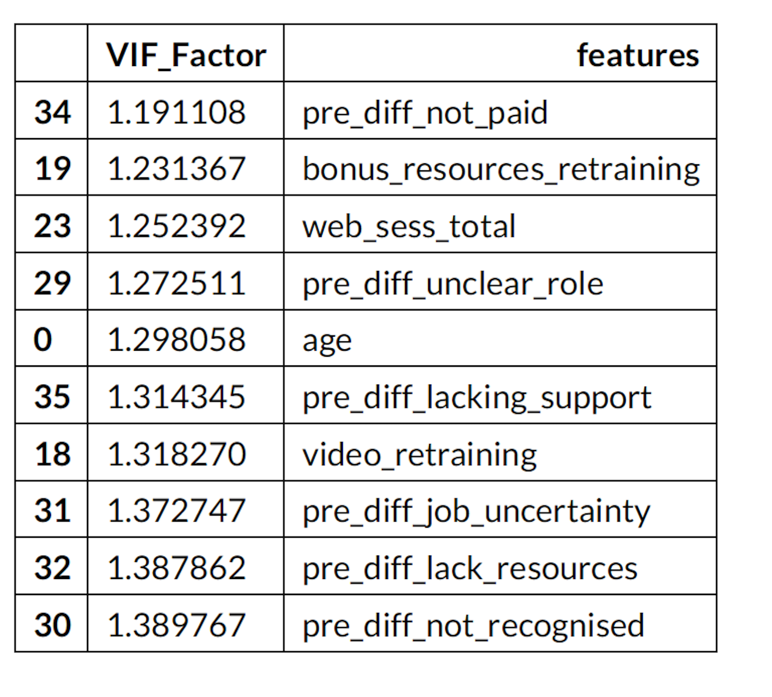 _config.yml