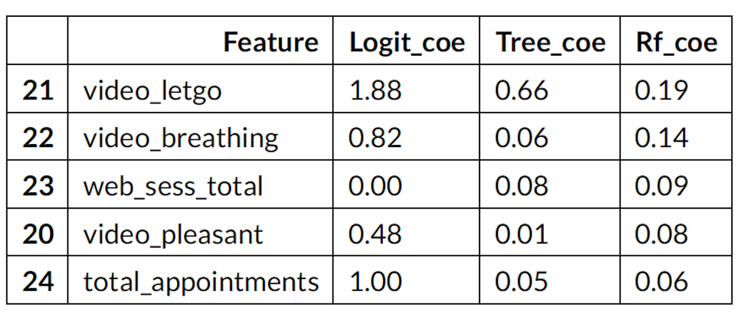 _config.yml